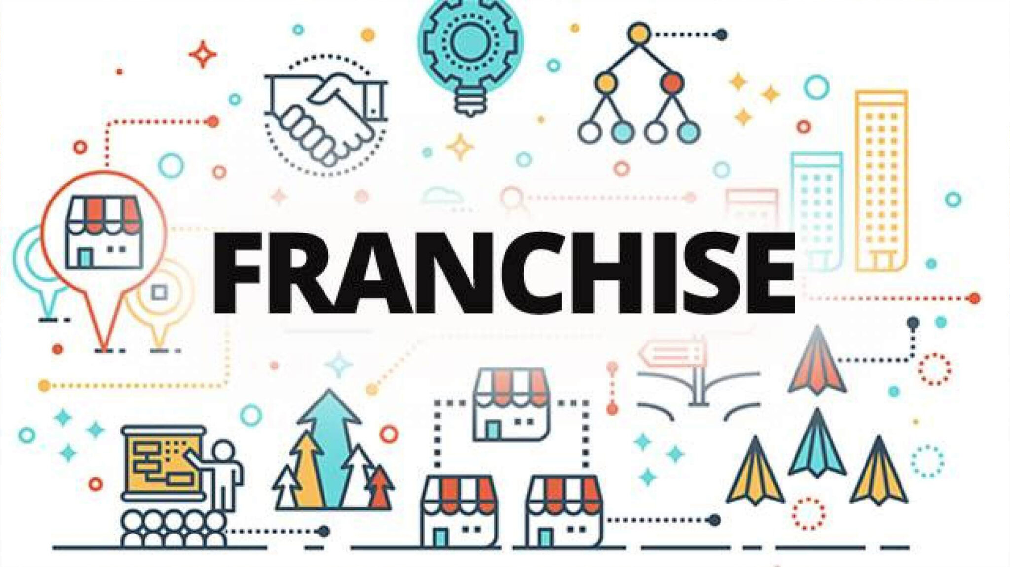 know-more-about-the-different-types-of-franchising